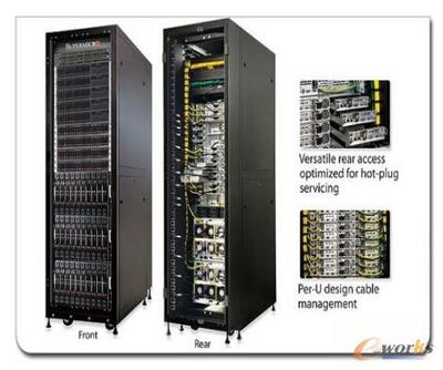 盘点最受用户关注的企业存储热点——以数据处理和存储支持服务为核心